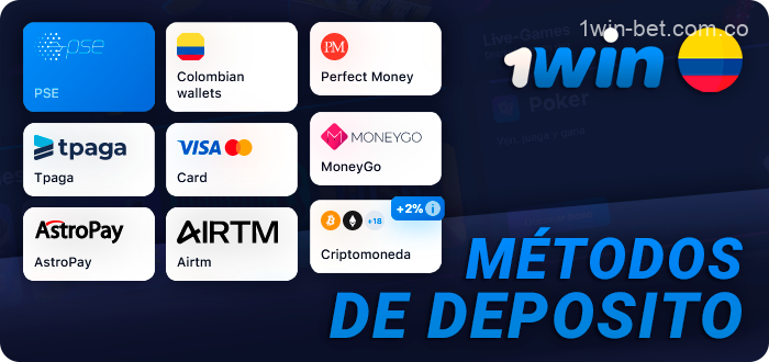 Sistemas de pago para depósitos en 1Win